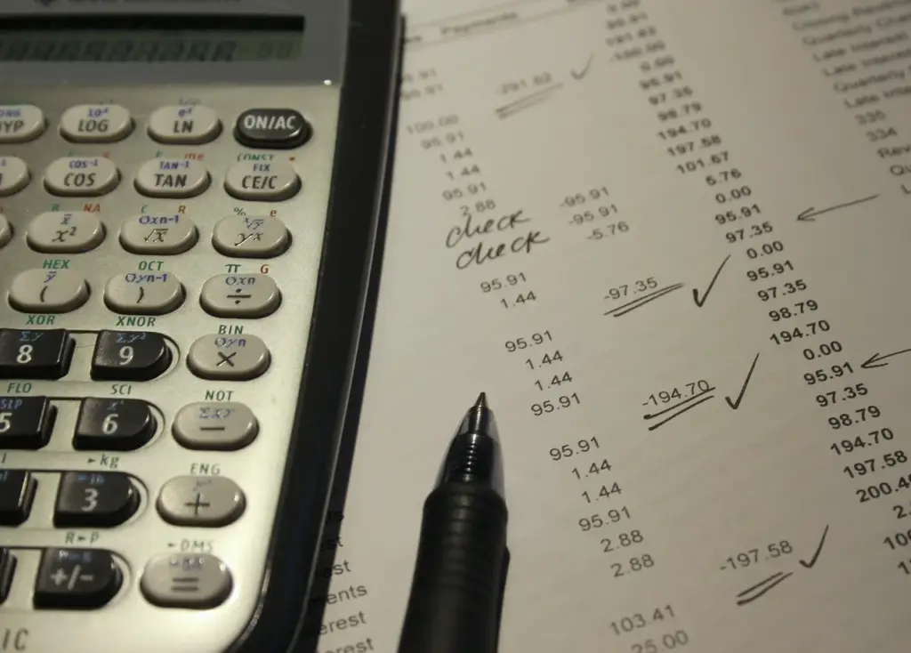 Calculator on top of financial paperwork used to calculate the real cost of 0% APR credit card offers